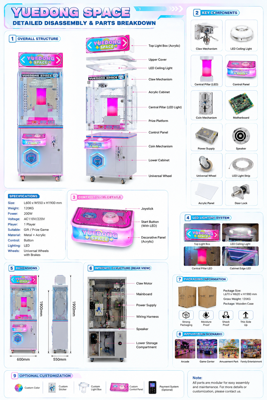 Kids Gift Vending Arcade Game  – обзор и цена Arcade Vending Machines