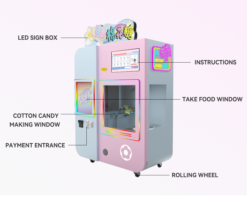 Customized Industrial Cotton C – обзор и цена Candy Vending Machine