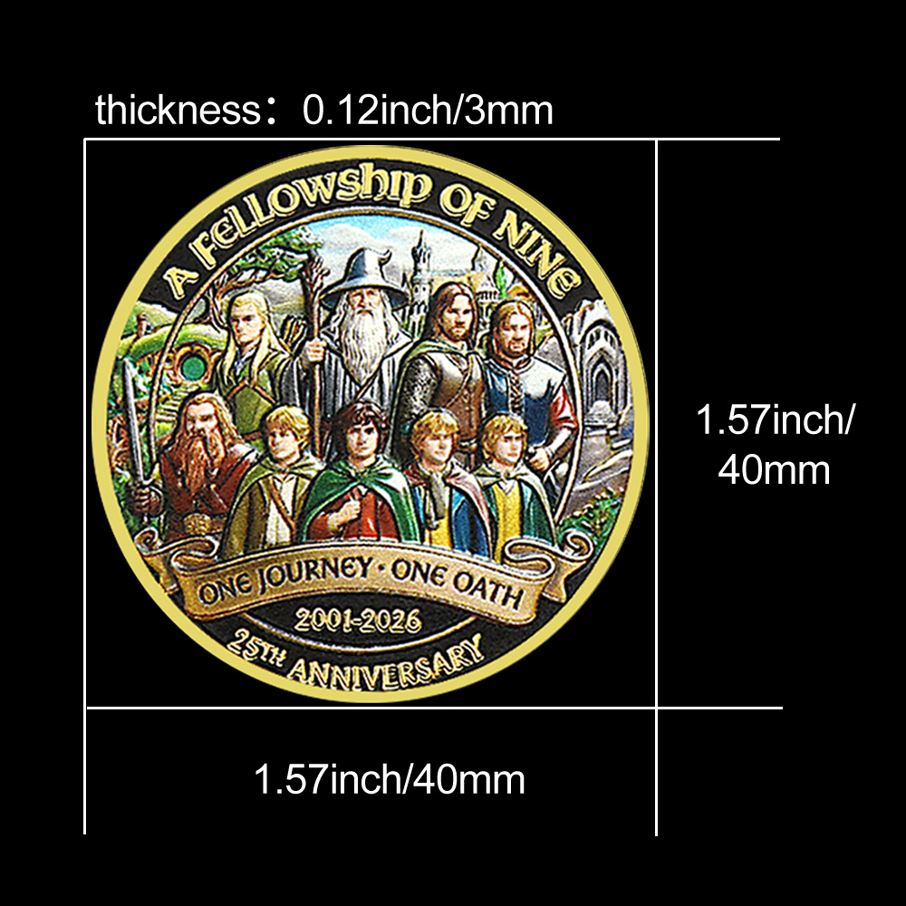 Fantasy Fellowship Anniversary – обзор и цена Token Coin Mechanism